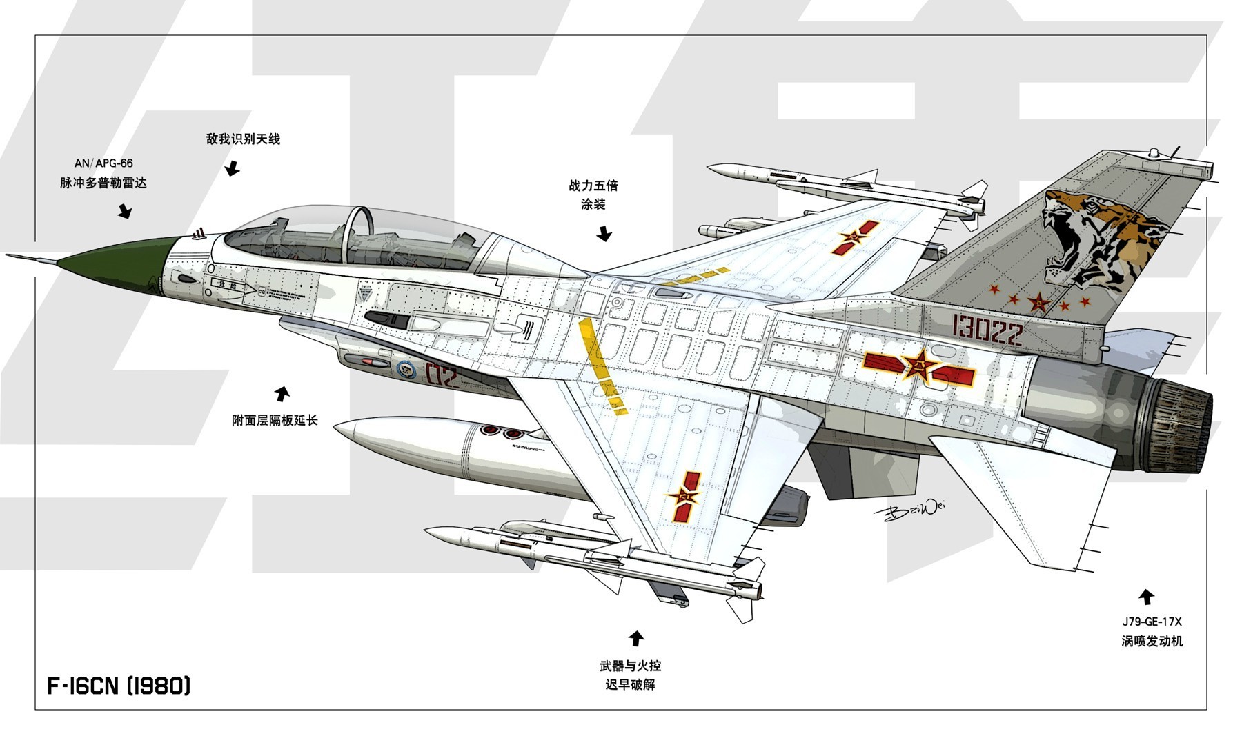 澳門一碼一肖一特一中,系統(tǒng)評估說明_2024款 浩納 1.6L 自動風(fēng)尚版XMO5695